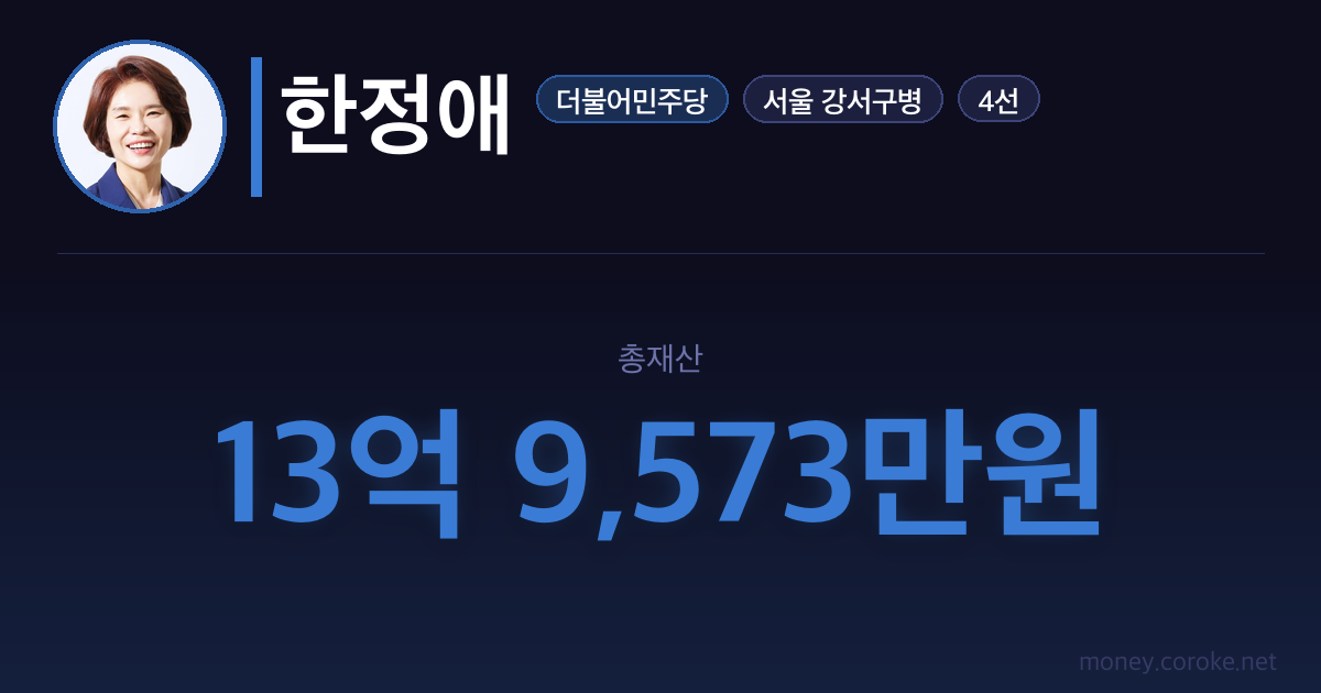 한정애 의원 재산내역 (더불어민주당)